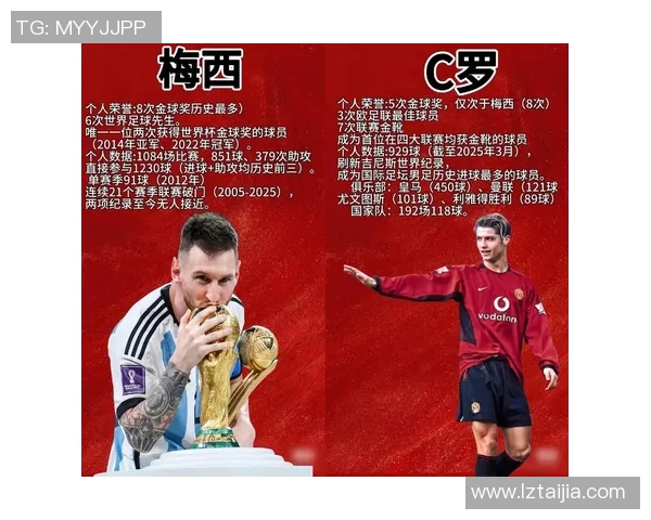 足球明星有哪些值得关注的球员及他们的成就与影响力分析