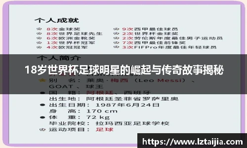 18岁世界杯足球明星的崛起与传奇故事揭秘
